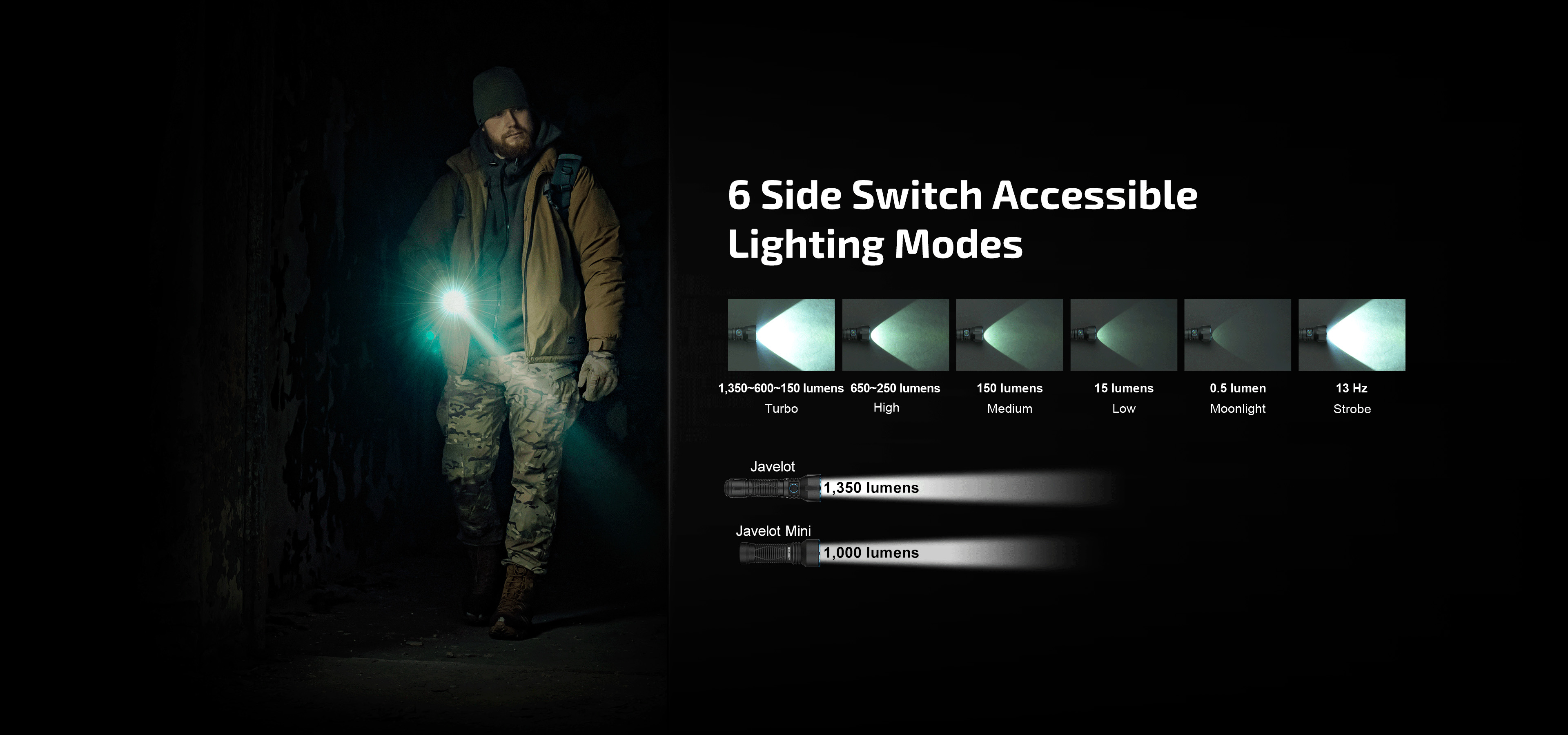 Olight Javelot 1350 Lumen Long Throw Rechargeable LED Flashlight